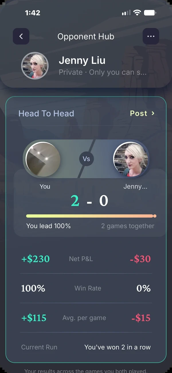 Head to head records