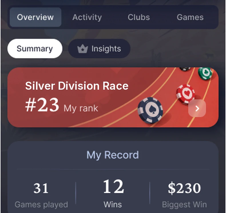 A Silver Division Race standing